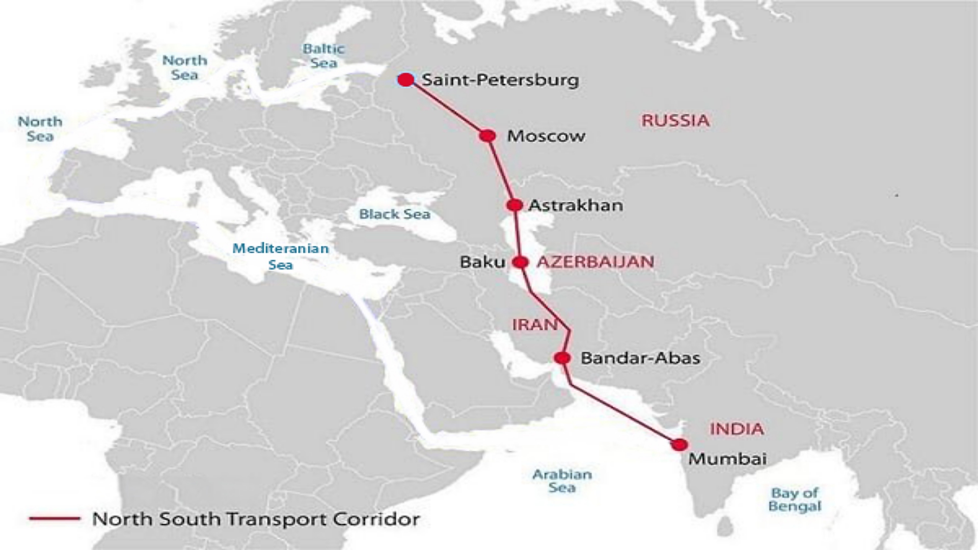 محور روسیه به ایران